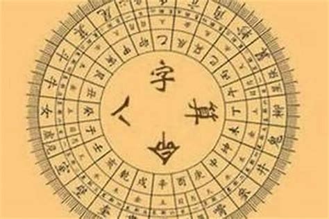 八字差|八字算命器